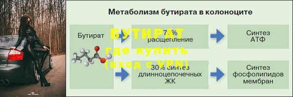 дживик Дмитров